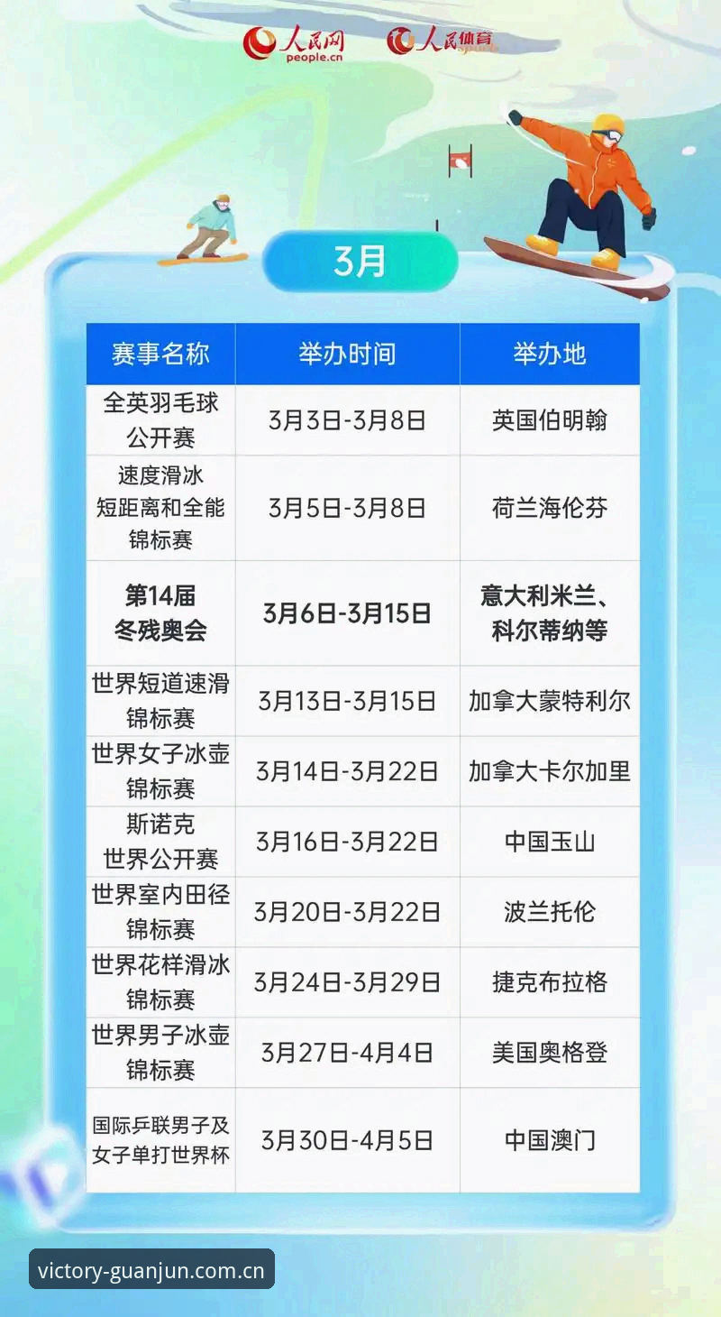 冠军体育平台2026最新动态：冠军体育登录网址手机版入口全面升级，实测效率提升40%