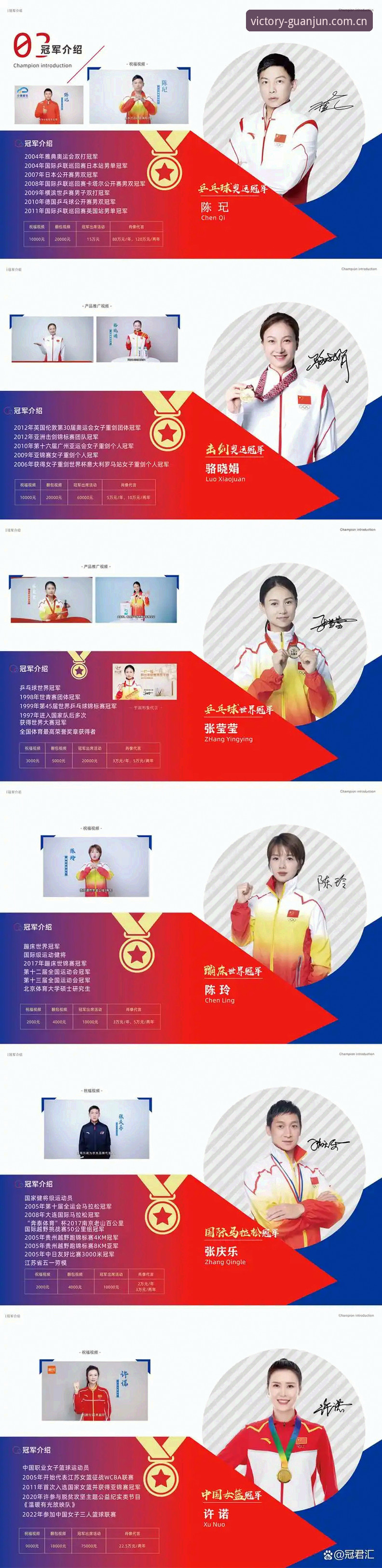 冠军体育平台入口怎么用？2026最新版登录与下载全攻略
